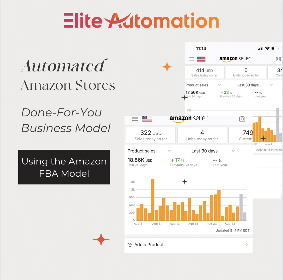 Elite Automation Amazon FBA Service Presentation